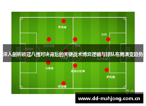 深入剖析欧冠八强对决背后的关键战术博弈逻辑与球队布局演变趋势 深入剖析欧冠八强对决背后的关键战术博弈逻辑与球队布局演变趋势